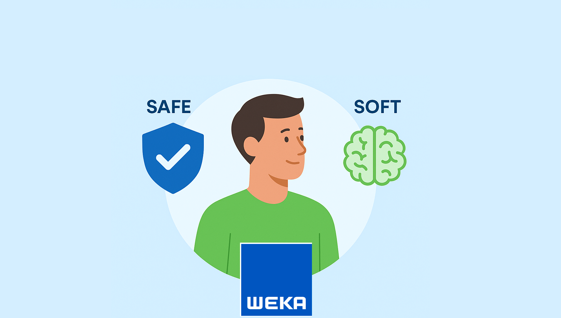 Kombination von Unterweisungen und Softskills zu Vorteilskonditionen